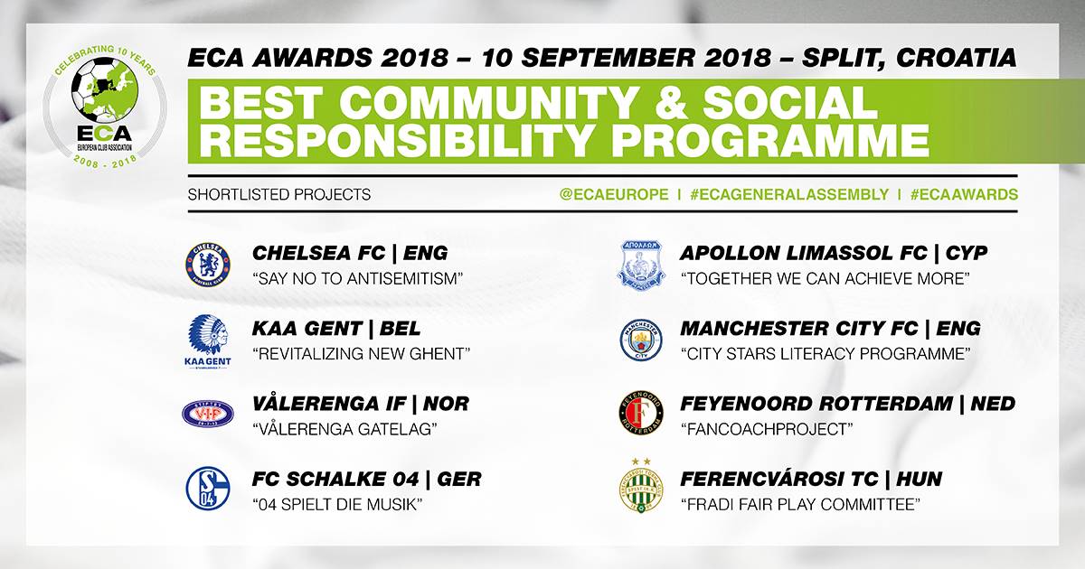 Eight clubs shortlisted for the ECA CSR Award 2018 - ECA