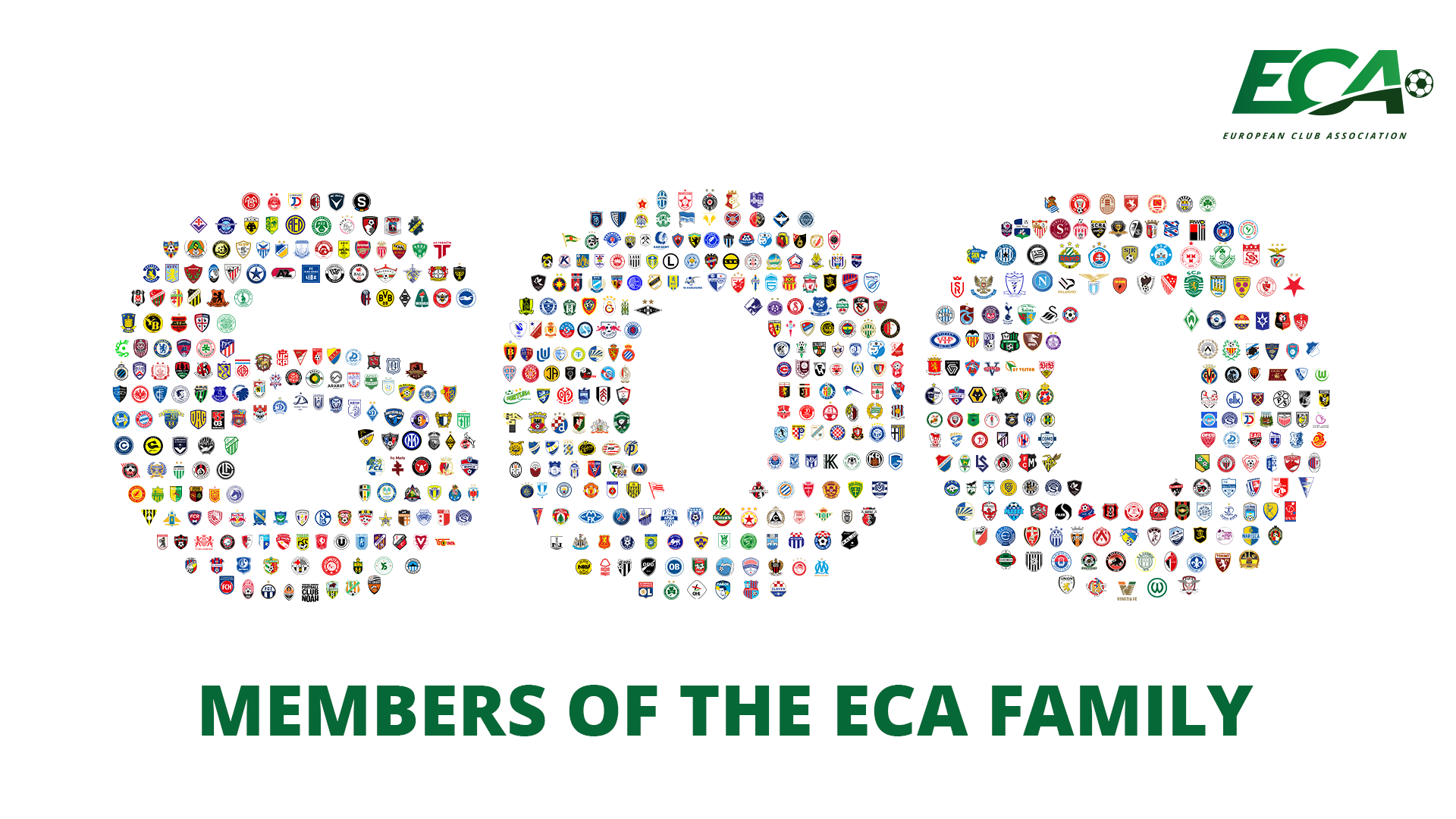Keanggotaan ECA melewati 600 klub dari 55 negara UEFA